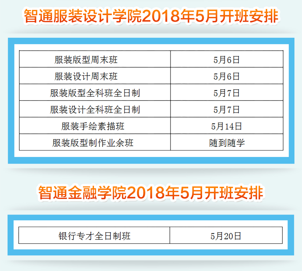 智通培訓5月開班計劃04