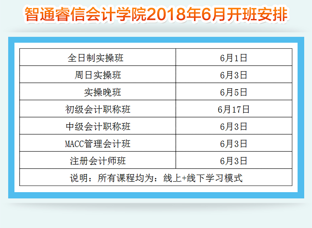 2018年6月智通培訓(xùn)開班通知05