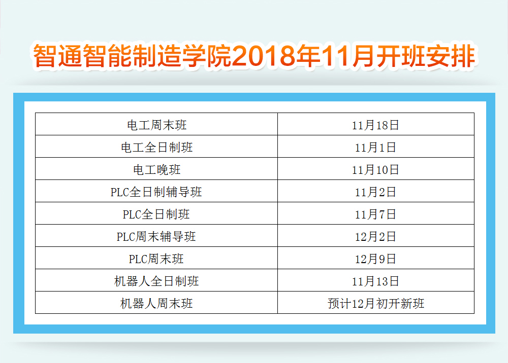 2018年11月智通教育開班通知02