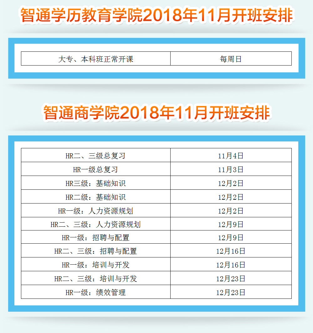 2018年11月智通教育開班通知05