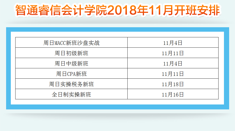 2018年11月智通教育開班通知06