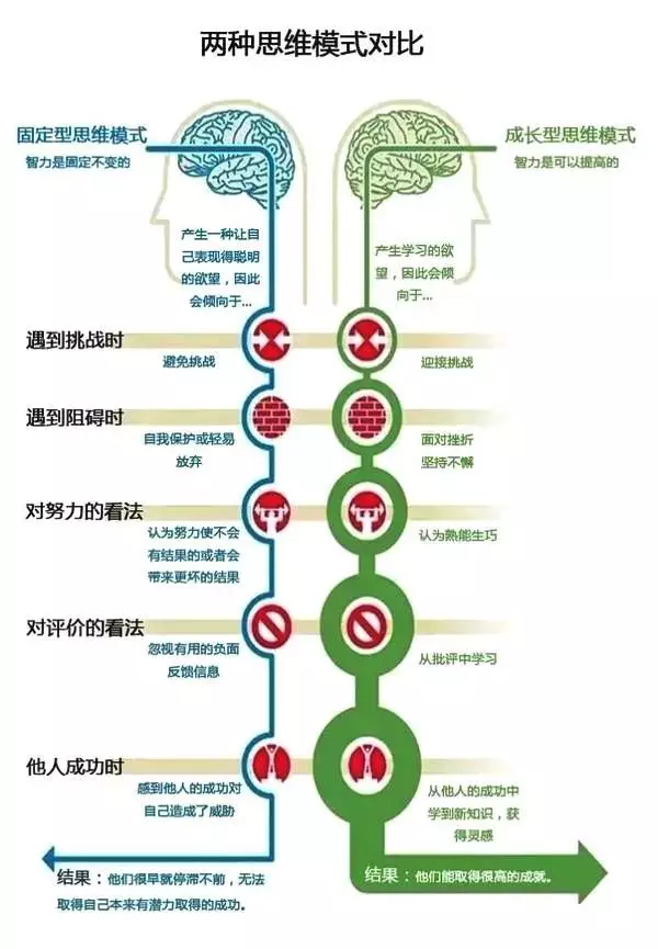 智通教育領(lǐng)躍職場(chǎng)拆書04