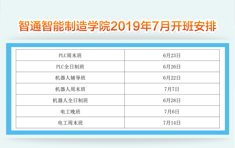 智通教育2019年7月開班通知02