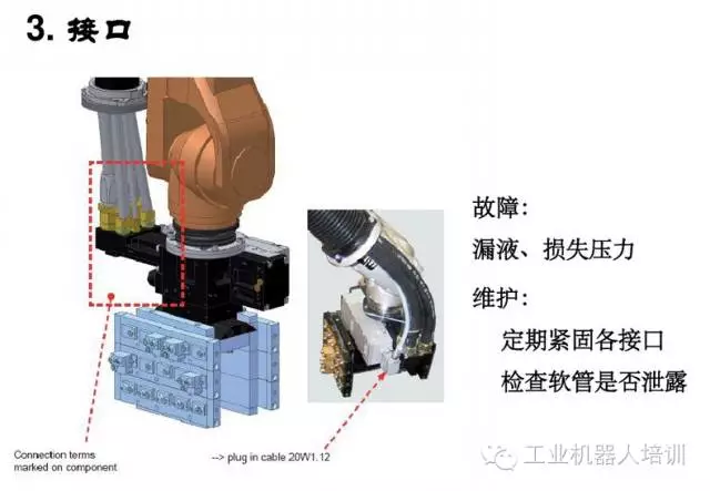 智通教育工業(yè)機器人培訓(xùn)維護保養(yǎng)知識點09