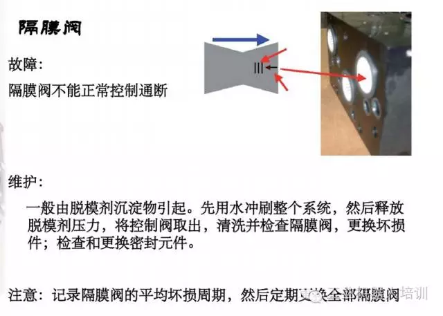 智通教育工業(yè)機器人培訓(xùn)維護保養(yǎng)知識點12