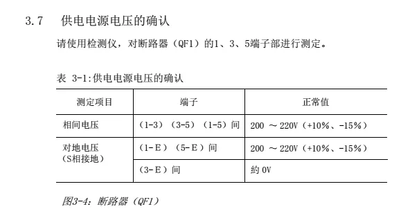 智通教育工業(yè)機器人培訓(xùn)維護保養(yǎng)知識點46