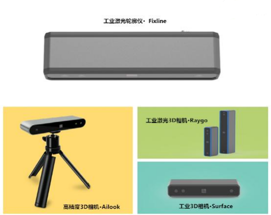 機(jī)器人學(xué)習(xí)-機(jī)器視覺裝備有哪些？-工業(yè)機(jī)器人培訓(xùn)