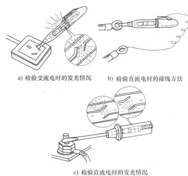 東莞電工證培訓-電筆怎么使用?有什么用處？