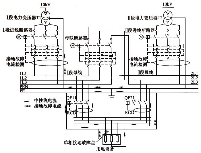 電工操作證報名-雙電源怎么接線？雙電源供電電路圖