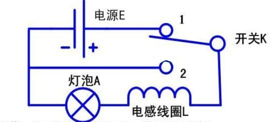 電工特種作業(yè)操作證-電感充放電的原理