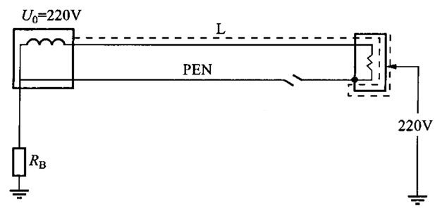 電工學(xué)習(xí)網(wǎng)-農(nóng)村住宅TN-C系統(tǒng)從安全角度來看存在哪些問題？