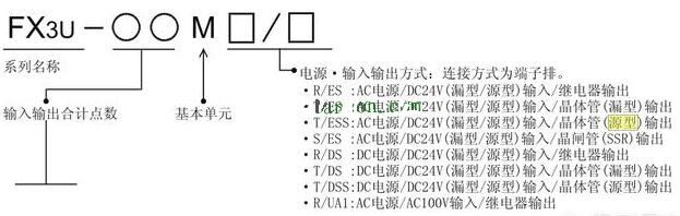 PLC課程-三菱PLC源型和漏型的區(qū)別